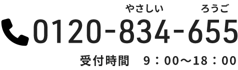 電話番号