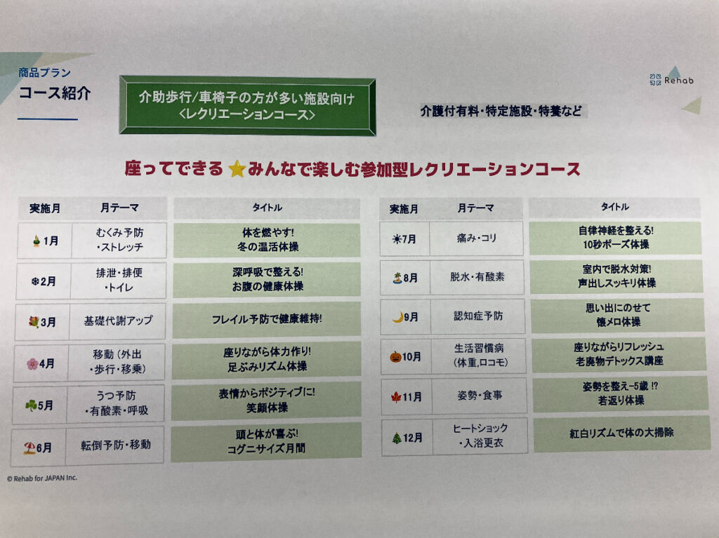オンラインリハビリメニュー